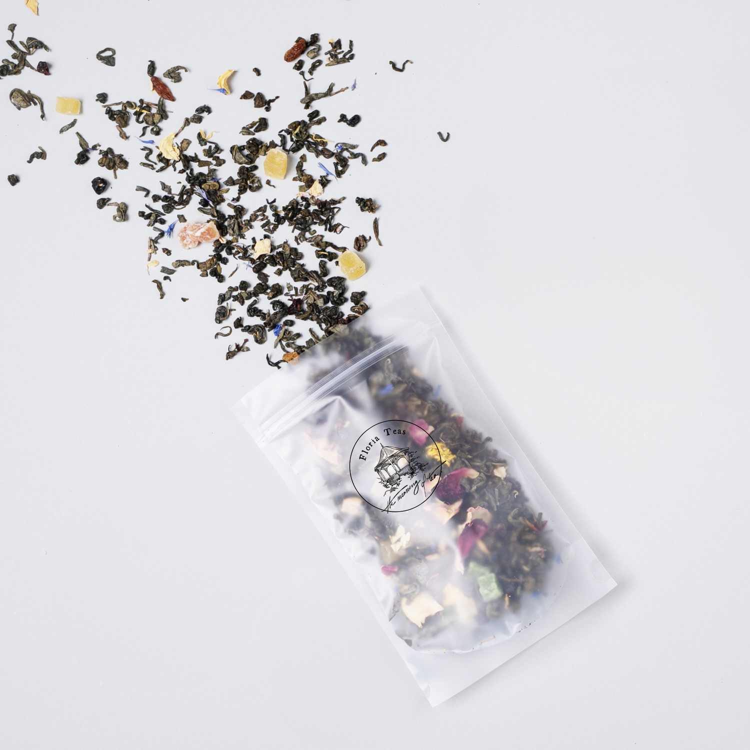 Botanical Teas